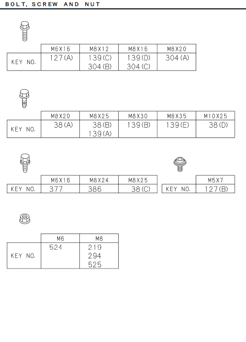 Partial Engine